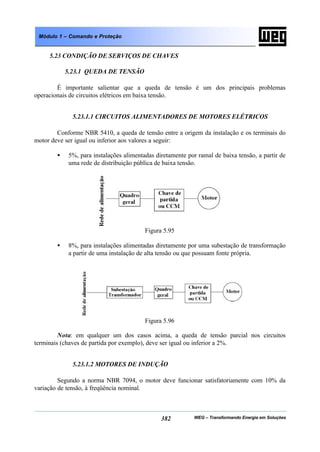 WEG – Transformando Energia em Soluções382
Módulo 1 – Comando e Proteção
5.23 CONDIÇÃO DE SERVIÇOS DE CHAVES
5.23.1 QUEDA DE TENSÃO
É importante salientar que a queda de tensão é um dos principais problemas
operacionais de circuitos elétricos em baixa tensão.
5.23.1.1 CIRCUITOS ALIMENTADORES DE MOTORES ELÉTRICOS
Conforme NBR 5410, a queda de tensão entre a origem da instalação e os terminais do
motor deve ser igual ou inferior aos valores a seguir:
• 5%, para instalações alimentadas diretamente por ramal de baixa tensão, a partir de
uma rede de distribuição pública de baixa tensão.
Figura 5.95
• 8%, para instalações alimentadas diretamente por uma subestação de transformação
a partir de uma instalação de alta tensão ou que possuam fonte própria.
Figura 5.96
Nota: em qualquer um dos casos acima, a queda de tensão parcial nos circuitos
terminais (chaves de partida por exemplo), deve ser igual ou inferior a 2%.
5.23.1.2 MOTORES DE INDUÇÃO
Segundo a norma NBR 7094, o motor deve funcionar satisfatoriamente com 10% da
variação de tensão, à freqüência nominal.
 