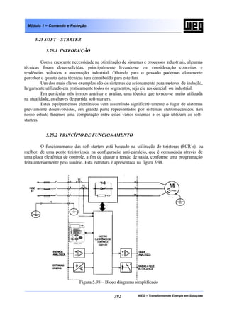 WEG – Transformando Energia em Soluções392
Módulo 1 – Comando e Proteção
5.25 SOFT – STARTER
5.25.1 INTRODUÇÃO
Com a crescente necessidade na otimização de sistemas e processos industriais, algumas
técnicas foram desenvolvidas, principalmente levando-se em consideração conceitos e
tendências voltados a automação industrial. Olhando para o passado podemos claramente
perceber o quanto estas técnicas tem contribuído para este fim.
Um dos mais claros exemplos são os sistemas de acionamento para motores de indução,
largamente utilizado em praticamente todos os segmentos, seja ele residencial ou industrial.
Em particular nós iremos analisar e avaliar, uma técnica que tornou-se muito utilizada
na atualidade, as chaves de partida soft-starters.
Estes equipamentos eletrônicos vem assumindo significativamente o lugar de sistemas
previamente desenvolvidos, em grande parte representados por sistemas eletromecânicos. Em
nosso estudo faremos uma comparação entre estes vários sistemas e os que utilizam as soft-
starters.
5.25.2 PRINCÍPIO DE FUNCIONAMENTO
O funcionamento das soft-starters está baseado na utilização de tiristores (SCR´s), ou
melhor, de uma ponte tiristorizada na configuração anti-paralelo, que é comandada através de
uma placa eletrônica de controle, a fim de ajustar a tensão de saída, conforme uma programação
feita anteriormente pelo usuário. Esta estrutura é apresentada na figura 5.98.
Figura 5.98 – Bloco diagrama simplificado
 