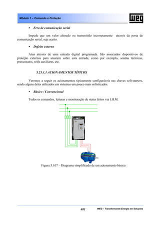 WEG – Transformando Energia em Soluções401
Módulo 1 – Comando e Proteção
• Erro de comunicação serial
Impede que um valor alterado ou transmitido incorretamente através da porta de
comunicação serial, seja aceito.
• Defeito externo
Atua através de uma entrada digital programada. São associados dispositivos de
proteção externos para atuarem sobre esta entrada, como por exemplo, sondas térmicas,
pressostatos, relês auxiliares, etc.
5.25.3.3 ACIONAMENTOS TÍPICOS
Veremos a seguir os acionamentos tipicamente configuráveis nas chaves soft-starters,
sendo alguns deles utilizados em sistemas um pouco mais sofisticados.
• Básico / Convencional
Todos os comandos, leituras e monitoração de status feitos via I.H.M.
Figura 5.107 – Diagrama simplificado de um acionamento básico.
 