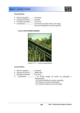 WEG – Transformando Energia em Soluções408
Módulo 1 – Comando e Proteção
Características
• tipo de conjugado .............: Constante
• momento de inércia ..........: Elevado
• Condição de partida .........: IP/IN ≤ 4,5
• Comentários .....................: (1) Verificar se parte com ou sem carga;
(2) Usar limitação de corrente na partida;
5.25.4.6 TRANSPORTADORES
Figura 5.117 – Esteira transportadora
Características
• tipo de conjugado .............: Constante
• momento de inércia ..........: Médio/Alto
• Condição de partida .........: IP/IN ≤ 4,5
• Comentários ...................: (1) Utiliza rampas de tensão na aceleração e
desaceleração;
(2) Utiliza limitação de corrente na partida;
(3) Verificar se ocorrem sobrecargas;
(4) Verificar se parte com ou sem carga;
 