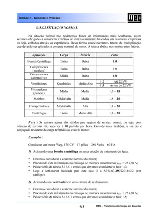 WEG – Transformando Energia em Soluções418
Módulo 1 – Comando e Proteção
5.25.5.2 SITUAÇÃO NORMAL
Na situação normal não poderemos dispor de informações mais detalhadas, assim
seremos obrigados a considerar critérios de dimensionamento baseados em resultados empíricos
ou seja, colhidos através da experiência. Dessa forma estabeleceremos fatores de multiplicação
que deverão ser aplicados a corrente nominal do motor. A tabela abaixo nos mostra estes fatores.
Aplicação Carga Inércia Fator
Bomba Centrífuga Baixa Baixa 1,0
Compressores
(parafuso)
Baixa Baixa 1,0
Compressores
(alternativo)
Média Baixa 1,0
1,2 Até 22 kW
Ventiladores Quadrático Média/Alta
1,5 Acima de 22 kW
Misturadores
(pulpers)
Média Média 1,5 – 1,8
Moinhos Média/Alta Média 1,8 – 2,0
Transportadores Média/Alta Alta 1,8 – 2,0
Centrífugas Baixa Muito Alta 1,8 – 2,0
Nota : Os valores acima são válidos para regime de serviço normal, ou seja, com
número de partidas não superior a 10 partidas por hora. Consideramos também, a inércia e
conjugado resistente da carga referidos ao eixo do motor.
Exemplos :
Considerar um motor Weg, 175 CV – IV pólos – 380 Volts – 60 Hz
1) Acionando uma bomba centrífuga em uma estação de tratamento de água.
• Devemos considerar a corrente nominal do motor;
• Procurando esta informação no catálogo de motores encontramos Inom = 253,88 A;
• Pelo critério da tabela 5.16.5.1 vemos que devemos considerar o fator 1,0;
• Logo a soft-starter indicada para este caso é a SSW-03.255/220-440/2 (ver
catálogo).
2) Acionando um ventilador em uma câmara de resfriamento.
• Devemos considerar a corrente nominal do motor;
• Procurando esta informação no catálogo de motores encontramos Inom = 253,88 A;
• Pelo critério da tabela 5.16.5.1 vemos que devemos considerar o fator 1,5;
 