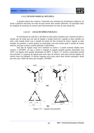 WEG – Transformando Energia em Soluções45
Módulo 1 – Comando e Proteção
1.3.2.2 TENSÃO NOMINAL MÚLTIPLA
A grande maioria dos motores é fornecida com terminais do enrolamento religáveis, de
modo a poderem funcionar em redes de pelo menos duas tensões diferentes. Os principais tipos
de religação de terminais de motores para funcionamento em mais de uma tensão são:
1.3.2.2.1 LIGAÇÃO SÉRIE-PARALELA
O enrolamento de cada fase é dividido em duas partes (lembrar que o número de pólos é
sempre par, de modo que este tipo de ligação é sempre possível). Ligando as duas metades em
série, cada metade ficará com a metade da tensão de fase nominal do motor. ligando as duas
metades em paralelo, o motor poderá ser alimentado com uma tensão igual à metade da tensão
anterior, sem que se altere a tensão aplicada a cada bobina.
Este tipo de ligação exige nove terminais no motor e a tensão nominal (dupla) mais
comum, é 220/440V, ou seja, o motor é religado na ligação paralela quando alimentado com
220V e na ligação série quando alimentado em 440V. A figura 1.27 mostra a numeração normal
dos terminais e o esquema de ligação para estes tipos de motores, tanto para motores ligados em
estrela como em triângulo. O mesmo esquema serve para outras duas tensões quaisquer, desde
que uma seja o dobro da outra, por exemplo, 230/460V.
Figura 1.27 – Ligação série-paralelo
 