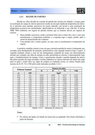 WEG – Transformando Energia em Soluções70
Módulo 1 – Comando e Proteção
1.4.4 REGIME DE PARTIDA
Devido ao valor elevado da corrente de partida dos motores de indução, o tempo gasto
na aceleração de cargas de inércia apreciável resulta na elevação rápida da temperatura do motor.
Se o intervalo entre partidas sucessivas for muito reduzido, isto levará a uma aceleração de
temperatura excessiva nos enrolamentos, danificando-os ou reduzindo a sua vida útil. A norma
NBR 7094 estabelece um regime de partida mínimo que os motores devem ser capazes de
realizar:
• Duas partidas sucessivas, sendo a primeira feita com o motor frio, isto é, com seus
enrolamentos à temperatura ambiente e a segunda logo a seguir, porém, após o
motor ter desacelerado até o repouso.
• Uma partida com o motor quente, ou seja, com os enrolamentos à temperatura de
regime.
A primeira condição simula o caso em que a primeira partida do motor é malograda, por
exemplo, pelo desligamento da proteção, permitindo-se uma segunda tentativa logo a seguir. A
segunda condição simula o caso de um desligamento acidental do motor em funcionamento
normal, por exemplo, por falta de energia na rede, permitindo-se retornar o funcionamento logo
após o restabelecimento da energia. Como o aquecimento durante a partida depende da inércia
das partes girantes da carga acionada, a norma estabelece os valores máximos de inércia da carga
para os quais o motor deve ser capaz de cumprir as condições acima, os valores fixados para
motores de II, IV. VI e VIII pólos estão indicados na tabela 1.4.4.1.
Número de pólos
Potência Nominal
II IV VI VIII
cv kW kgm2
0,54 0,4 0,018 0,099 0,273 0,561
0,86 0,63 0,026 0,149 0,411 0,845
1,40 1,00 0,040 0,226 0,624 1,280
2,20 1,60 0,061 0,345 0,952 1,950
3,40 2,50 0,091 0,516 1,420 2,920
5,40 4,00 0,139 0,788 2,170 4,460
8,60 6,30 0,210 1,190 3,270 6,710
14,0 10,0 0,318 1,800 4,950 10,20
22,0 18,0 0,485 2,740 7,560 15,50
34,0 25,0 0,725 4,100 11,30 23,20
54,0 40,0 1,110 6,260 17,20 35,40
86,0 63,0 1,670 9,420 26,00 53,30
140 100 2,520 14,30 39,30 80,80
220 160 3,850 21,80 60,10 123,0
340 250 5,760 32,60 89,70 184,0
540 400 8,790 49,70 137,0 281,0
860 630 13,20 74,80 206,0 423,0
Tabela 1.4.4.1 – Momento de inércia (J)
Notas:
• Os valores são dados em função de massa-raio ao quadrado. Eles foram calculados a
partir da fórmula:
 