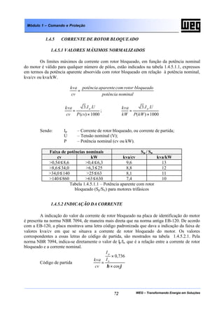 WEG – Transformando Energia em Soluções72
Módulo 1 – Comando e Proteção
1.4.5 CORRENTE DE ROTOR BLOQUEADO
1.4.5.1 VALORES MÁXIMOS NORMALIZADOS
Os limites máximos da corrente com rotor bloqueado, em função da potência nominal
do motor é válido para qualquer número de pólos, estão indicados na tabela 1.4.5.1.1, expressos
em termos da potência aparente absorvida com rotor bloqueado em relação à potência nominal,
kva/cv ou kva/kW.
nominalpotência
bloqueadorotorcomaparentepotência
cv
kva
=
1000)(
..3
×
=
cvP
UI
cv
kva p
;
1000)(
..3
×
=
kWP
UI
kW
kva p
Sendo: Ip – Corrente de rotor bloqueado, ou corrente de partida;
U – Tensão nominal (V);
P – Potência nominal (cv ou kW).
Faixa de potências nominais Sp / Sn
cv kW kva/cv kva/kW
>0,54≤8,6 >0,4≤6,3 9,6 13
>8,6≤34,0 >6,3≤25 8,8 12
>34,0≤140 >25≤63 8,1 11
>140≤860 >63≤630 7,4 10
Tabela 1.4.5.1.1 – Potência aparente com rotor
bloqueado (Sp/Sn) para motores trifásicos
1.4.5.2 INDICAÇÃO DA CORRENTE
A indicação do valor da corrente de rotor bloqueado na placa de identificação do motor
é prescrita na norma NBR 7094, de maneira mais direta que na norma antiga EB-120. De acordo
com a EB-120, a placa mostrava uma letra código padronizada que dava a indicação da faixa de
valores kva/cv em que se situava a corrente de rotor bloqueado do motor. Os valores
correspondentes a essas letras do código de partida, são mostrados na tabela 1.4.5.2.1. Pela
norma NBR 7094, indica-se diretamente o valor de Ip/In que é a relação entre a corrente de rotor
bloqueado e a corrente nominal.
Código de partida
ϕη cos
736,0
×
×
= n
p
I
I
cv
kva
 
