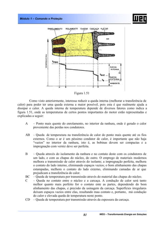 WEG – Transformando Energia em Soluções81
Módulo 1 – Comando e Proteção
Figura 1.51
Como visto anteriormente, interessa reduzir a queda interna (melhorar a transferência de
calor) para poder ter uma queda externa a maior possível, pois esta é que realmente ajuda a
dissipar o calor. A queda interna de temperatura depende de diversos fatores como indica a
figura 1.51, onde as temperaturas de certos pontos importantes do motor estão representadas e
explicadas a seguir:
A – Ponto mais quente do enrolamento, no interior da ranhura, onde é gerado o calor
proveniente das perdas nos condutores.
AB – Queda de temperatura na transferência de calor do ponto mais quente até os fios
externos. Como o ar é um péssimo condutor de calor, é importante que não haja
“vazios” no interior da ranhura, isto é, as bobinas devem ser compactas e a
impregnação com verniz deve ser perfeita.
B – Queda através do isolamento da ranhura e no contato deste com os condutores de
um lado, e com as chapas do núcleo, do outro. O emprego de materiais modernos
melhora a transmissão de calor através do isolante; a impregnação perfeita, melhora
o contato do lado interno, eliminando espaços vazios; o bom alinhamento das chapas
estampadas, melhora o contato do lado externo, eliminando camadas de ar que
prejudicam a transferência de calor.
BC – Queda de temperatura por transmissão através do material das chapas do núcleo.
C – Queda no contato entre o núcleo e a carcaça. A condução de calor será tanto
melhor quanto mais perfeito for o contato ente as partes, dependendo do bom
alinhamento das chapas, e precisão da usinagem da carcaça. Superfícies irregulares
deixam espaços vazios entre elas, resultando mau contato e, portanto, má condução
do calor e elevada queda de temperatura neste ponto.
CD – Queda de temperatura por transmissão através da espessura da carcaça.
 