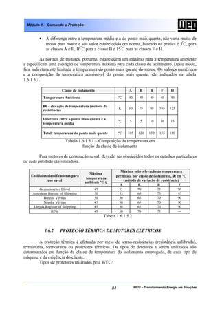 WEG – Transformando Energia em Soluções84
Módulo 1 – Comando e Proteção
• A diferença entre a temperatura média e a do ponto mais quente, não varia muito de
motor para motor e seu valor estabelecido em norma, baseado na prática é 5º
C, para
as classes A e E, 10º
C para a classe B e 15º
C para as classes F e H.
As normas de motores, portanto, estabelecem um máximo para a temperatura ambiente
e especificam uma elevação de temperatura máxima para cada classe de isolamento. Deste modo,
fica indiretamente limitada a temperatura do ponto mais quente do motor. Os valores numéricos
e a composição da temperatura admissível do ponto mais quente, são indicados na tabela
1.6.1.5.1.
Classe de Isolamento A E B F H
Temperatura Ambiente ºC 40 40 40 40 40
∆t – elevação de temperatura (método da
resistência)
K 60 75 80 105 125
Diferença entre o ponto mais quente e a
temperatura média
ºC 5 5 10 10 15
Total: temperatura do ponto mais quente ºC 105 120 130 155 180
Tabela 1.6.1.5.1 – Composição da temperatura em
função da classe de isolamento
Para motores de construção naval, deverão ser obedecidos todos os detalhes particulares
de cada entidade classificadora.
Máxima sobreelevação de temperatura
permitida por classe de isolamento, ∆t em ºC
(método de variação de resistência)
Entidades classificadoras para
uso naval
Máxima
temperatura
ambiente ºC ta
A E B F
Germanischer Lloyd 45 55 70 75 96
American Bureau of Shipping 50 55 65 75 95
Bureau Véritas 50 50 65 70 90
Norske Véritas 45 50 65 70 90
Lloyds Register of Shipping 45 50 65 70 90
RINa 45 50 70 75 ---
Tabela 1.6.1.5.2
1.6.2 PROTEÇÃO TÉRMICA DE MOTORES ELÉTRICOS
A proteção térmica é efetuada por meio de termo-resistências (resistência calibrada),
termistores, termostatos ou protetores térmicos. Os tipos de detetores a serem utilizados são
determinados em função da classe de temperatura do isolamento empregado, de cada tipo de
máquina e da exigência do cliente.
Tipos de protetores utilizados pela WEG:
 