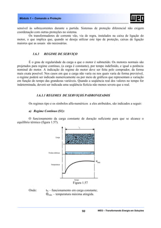 WEG – Transformando Energia em Soluções90
Módulo 1 – Comando e Proteção
sensível às sobrecorrentes durante a partida. Sistemas de proteção diferencial não exigem
coordenação com outras proteções no sistema.
Os transformadores de corrente vão, via de regra, instalados na caixa de ligação do
motor, o que implica que, quando se deseja utilizar este tipo de proteção, caixas de ligação
maiores que as usuais são necessárias.
1.6.3 REGIME DE SERVIÇO
É o grau de regularidade da carga a que o motor é submetido. Os motores normais são
projetados para regime contínuo, (a carga é constante), por tempo indefinido, e igual a potência
nominal do motor. A indicação do regime do motor deve ser feita pelo comprador, da forma
mais exata possível. Nos casos em que a carga não varia ou nos quais varia de forma previsível,
o regime poderá ser indicado numericamente ou por meio de gráficos que representam a variação
em função do tempo das grandezas variáveis. Quando a seqüência real dos valores no tempo for
indeterminada, deverá ser indicada uma seqüência fictícia não menos severa que a real.
1.6.3.1 REGIMES DE SERVIÇOS PADRONIZADOS
Os regimes tipo e os símbolos alfa-numéricos a eles atribuídos, são indicados a seguir:
a) Regime Contínuo (S1):
O funcionamento da carga constante de duração suficiente para que se alcance o
equilíbrio térmico (figura 1.57).
Figura 1.57
Onde: tN – funcionamento em carga constante;
Θmáx – temperatura máxima atingida.
 