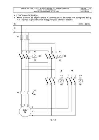 CENTRO FEDERAL DE EDUCAÇÃO TECNOLÓGICA DO CEARÁ – CEFET-CE
CURSO DE ELETROTÉCNICA
MANUAL DE COMANDOS INDUSTRIAIS
PÁGINA:
PRÁTICA 17
Prof. Gênova
107
4.2- DIAGRAMA DE FORÇA
 Monte o circuito de força da chave Y- com reversão, de acordo com o diagrama da Fig.
4.2, seguindo os procedimentos de segurança do roteiro de trabalho:
R ~380V – 60 Hz
S
T
e1
1 3 5 A1 1 3 5 A1
K1 K4
2 4 6 2 4 6
A2 A2
 Y
K2 K3
1 3 5 A1 1 3 5 A1
2 4 6 A2 2 4 6 A2
95
e4
96
1 2 3
6
5
4
Fig. 4.2
Motor
3
 