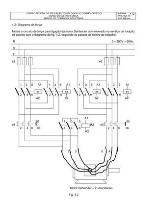 CENTRO FEDERAL DE EDUCAÇÃO TECNOLÓGICA DO CEARÁ – CEFET-CE
CURSO DE ELETROTÉCNICA
MANUAL DE COMANDOS INDUSTRIAIS
PÁGINA:
PRÁTICA 18
Prof. Gênova
112
4.2- Diagrama de força:
Monte o circuito de força para ligação do motor Dahlander com reversão no sentido de rotação,
de acordo com o diagrama da fig. 4.2, seguindo os passos do roteiro de trabalho.
R 3 ~ 380V – 60Hz
S
T
e1 e2
1 3 5 A1 1 3 5 A1 1 3 5 A1 1 3 5 A1
2 4 6 2 4 6 2 4 6 2 4 6
A2 A2 A2 A2
A1
95 1 3 5 95
e4 K2 e5
2 4 6 96 2 4 6 2 4 6 96
A2
1 2 3 6 4 5
Motor Dahlander – 2 velocidades
Fig. 4.2
K1 K4 K5 K3
 