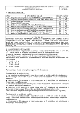 CENTRO FEDERAL DE EDUCAÇÃO TECNOLÓGICA DO CEARÁ – CEFET-CE
CURSO DE ELETROTÉCNICA
MANUAL DE COMANDOS INDUSTRIAIS
PÁGINA:
PRÁTICA 24
Prof. Gênova
152
3. MATERIAL EMPREGADO
ITEM E S P E C I F I C A Ç Ã O QUANT. UNID.
01 Disjuntor termomagnético unipolar 5SX1 10 A, 220V SIEMENS 01 Pç.
02 Disjuntor termomagnético tripolar K60, 25 A, 400V, Melin Gerin 01 Pç.
03 Fusível diazed 4 A, completo 01 Um
04 Fusível NH 16 A , completo 01 Um
05 Botão de comando ZBE-101, preto, Telemecanique 02 Pç
06 Módulo lógico programável Easy 412 AC-RC Klocker Moeller 01 Pç.
07 Módulo lógico programável Zelio SR1 B101 FU Telemecanique 01 Pç.
08 Inversor de freqüência ALTIVAR 08 Telemecanique-Schneider 01 Um
09 Inversor de freqüência ALTIVAR 18 Telemecanique-Schneider 01 Um
10 Motor de indução trifásico 0,33 CV ou 0,5 CV – 220/380V 01 Um
A T E N Ç Ã O !
CUIDADO ! DURANTE A MONTAGEM E OPERAÇÃO DESSA PRÁTICA, EXISTEM PARTES
CONDUTORAS QUE NÃO ESTÃO PROTEGIDAS CONTRA CONTATOS ACIDENTAIS.
VOCÊ VAI LIDAR COM TENSÕES DE 220V. AO CONCLUIR A MONTAGEM, ANTES DE
ENERGIZAR O CIRCUITO, SOLICITE A PRESENÇA DO PROFESSOR PARA CONFERIR
AS LIGAÇÕES.
4. PROCEDIMENTO DA PRÁTICA
A prática consiste em programar o módulo lógico para que os contatos dos relés de saída (Q1.
Q2, Q3 e Q4) sejam os atuadores das entradas digitais do inversor de freqüência.
A saída Q1 comandará o acionamento do motor no sentido horário de rotação.
A saída Q2 comandará o acionamento do motor no sentido anti-horário de rotação
As saídas Q3 e Q4 comandarão o acionamento do motor nas seguintes 4 velocidades pré-
programadas:
 f1 (n1) = 5 Hz
 f2 (n2) = 25 Hz
 f3 (n3) = 40 Hz
 f4 (n4) = 60 Hz
A programação deverá contemplar o seguinte ciclo do processo:
Funcionamento no sentido horário:
 Ao pressionar uma botoeira b1, o motor deverá partir no sentido horário de rotação com a
1a
velocidade pré selecionada, devendo permanecer nessa velocidade por um período de 20
segundos;
 Decorridos os 20 segundos, o motor passa para a 2a
velocidade pré selecionada e
funciona por mais 20 segundos;
 Decorridos os 20 segundos o motor passa para a 3a
velocidade pré selecionada e funciona
por mais um período de 20 segundos;
 Decorrido os 20 segundos o motor passa para a 4a
velocidade pré selecionada e
permanece funcionando por 20 segundos quando é desligado automaticamente;
Obs.: Considerar rampa de aceleração de 3 segundos e de desaceleração de 5 segundos;
Funcionamento no sentido anti-horário:
 Ao pressionar uma botoeira b2, o motor deverá partir no sentido anti-horário de rotação
com a 1a
velocidade pré selecionada, devendo permanecer nessa velocidade por um período
de 20 segundos;
 Decorridos os 20 segundos, o motor passa para a 2a
velocidade pré selecionada e
funciona por mais 20 segundos;
 