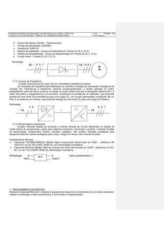 CENTRO FEDERAL DE EDUCAÇÃO TECNOLÓGICA DO CEARÁ – CEFET-CE
CURSO DE ELETROTÉCNICA - MANUAL DE COMANDOS INDUSTRIAIS
P-01 PÁGINA
Prof. Gênova
18
 Chave Soft-starter LH4-NE – Telemecanique
 Tensão de alimentação: 220/250V
 Freqüência: 50/60 Hz
 Rampa de aceleração – tempo de aceleração em 5 faixas (A, B, C, D, E)
 Rampa de desaceleração – tempo de desaceleração em 5 faixas (A, B, C, D, E)
 Torque inicial – 5 faixas (A, B, C, D, E)
Simbologia:
3ɸ ~ R S T 3ɸ ~ R S T
2.13- Inversor de Freqüência:
Função: Acionamento de motor CA com velocidade e freqüência variável.
Os inversores de freqüência são destinados ao controle e variação de velocidade e freqüência de
motores CA. Variando-se a freqüência, varia-se consequentemente, a tensão aplicada ao motor,
possibilitando variar de forma contínua a rotação do motor desde zero até a velocidade máxima [U/f = k
(cte)]. Na prática o equipamento é um conversor, constituído na entrada de um retificador, que transmite
energia de uma fonte CA (monofásica) para uma carga CC, um circuito intermediário constituído de um
filtro, e na saída de um inversor, que transmite energia de uma fonte CC para uma carga CA trifásica.
Simbologia:
F N R S T
~ 1ɸ = ~ 3ɸ
2.14- Módulo lógico programável
Função: Executar tarefas de comando e controle através de circuito desenhado no display de
cristal líquido do equipamento, usado para sistemas industriais, comerciais e prediais, contendo funções
de temporizador, programador horário, contador analógico, relé auxiliar, entradas analógicas para
atuadores externos, saídas analógicas para output, relógio em tempo real e demais funções.
Características técnicas:
 Fabricante TELEMECANIQUE: Módulo lógico programável denominado de “Zélio” , referência SR
1B101FU, Un de 100 a 240V, 50/60 Hz, com alimentação monofásica.
 Fabricante Klockner Moeller: Relé de controle com timer denominado de “EASY”, referência 412 AC-
RC, Un de 115 a 240VB, 50/60 Hz, alimentação monofásica.
Simbologia: E S Letra característica: n
Input output
3. PROCEDIMENTO DA PRÁTICA
Relacione nesta planilha todo o material e equipamento disponível no laboratório de comandos industriais.
Indique a simbologia, a letra característica, a sua função e a especificação.
M
3ɸ
MLP
 