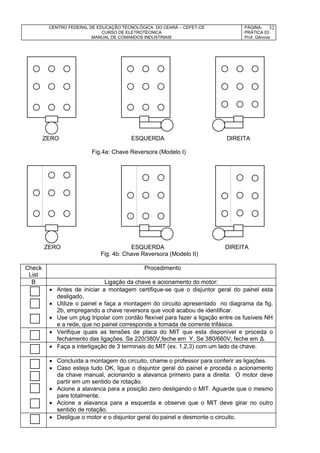 CENTRO FEDERAL DE EDUCAÇÃO TECNOLÓGICA DO CEARÁ – CEFET-CE
CURSO DE ELETROTÉCNICA
MANUAL DE COMANDOS INDUSTRIAIS
PÁGINA:
PRÁTICA 03
Prof. Gênova
32
ZERO ESQUERDA DIREITA
Fig.4a: Chave Reversora (Modelo I)
ZERO ESQUERDA DIREITA
Fig. 4b: Chave Reversora (Modelo II)
Check
List
Procedimento
B Ligação da chave e acionamento do motor:
 Antes de iniciar a montagem certifique-se que o disjuntor geral do painel esta
desligado.
 Utilize o painel e faça a montagem do circuito apresentado no diagrama da fig.
2b, empregando a chave reversora que você acabou de identificar.
 Use um plug tripolar com cordão flexível para fazer a ligação entre os fusíveis NH
e a rede, que no painel corresponde a tomada de corrente trifásica.
 Verifique quais as tensões de placa do MIT que esta disponível e proceda o
fechamento das ligações. Se 220/380V,feche em Y. Se 380/660V, feche em Δ.
 Faça a interligação de 3 terminais do MIT (ex. 1,2,3) com um lado da chave.
 Concluída a montagem do circuito, chame o professor para conferir as ligações.
 Caso esteja tudo OK, ligue o disjuntor geral do painel e proceda o acionamento
da chave manual, acionando a alavanca primeiro para a direita. O motor deve
partir em um sentido de rotação.
 Acione a alavanca para a posição zero desligando o MIT. Aguarde que o mesmo
pare totalmente.
 Acione a alavanca para a esquerda e observe que o MIT deve girar no outro
sentido de rotação.
 Desligue o motor e o disjuntor geral do painel e desmonte o circuito.
 