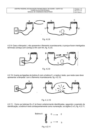 CENTRO FEDERAL DE EDUCAÇÃO TECNOLÓGICA DO CEARÁ – CEFET-CE
CURSO DE ELETROTÉCNICA
MANUAL DE COMANDOS INDUSTRIAIS
PÁGINA: 42
PRÁTICA 04
Prof. Gênova
Fig. 4.2.8
4.2.9- Caso a lâmpada L não apresente o filamento incandescente, é porque foram interligados
terminais começo com começo e fim com fim, fig. 4.2.9;
Fig. 4.2.9
4.2.10- Inverta as ligações da bobina A com a bobina C, e repita o teste, que neste caso deve
apresentar a lâmpada com o filamento incandescente, fig. 4.2.10;
Fig. 4. 2.10
4.2.11- Como as bobinas B e C já foram anteriormente identificadas, seguindo o exemplo da
identificação, a bobina A terá consequentemente como numeração, os dígitos 2 e 5, fig. 4.2.11;
Fig. 4.2.11
B
A
Bobina A C 2
F 5
 