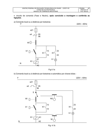 CENTRO FEDERAL DE EDUCAÇÃO TECNOLÓGICA DO CEARÁ – CEFET-CE
CURSO DE ELETROTÉCNICA
MANUAL DE COMANDOS INDUSTRIAIS
PÁGINA:
PRÁTICA 05
Prof. Gênova
47
 circuito de comando (Fase e Neutro), após concluído a montagem e conferida as
ligações.
a) Comando local ou a distância por botoeiras
F 220V – 60Hz
e21
e4 95
96
b0
b1 13 23
K1 K1
14 24
A1 h1
K1
N
A2
Fig.4.1a
b) Comando local ou à distância por botoeiras e automático por chaves bóias :
F 220V – 60Hz
e21
e4 95
96
S
b0 NS
13 23
b1 K1 K1
14 24
h1
K1 A1
NI
N A2
Fig. 4.1b
 