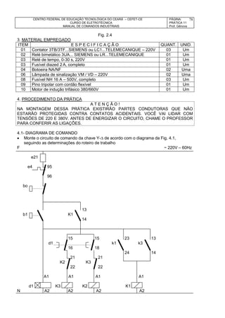 CENTRO FEDERAL DE EDUCAÇÃO TECNOLÓGICA DO CEARÁ – CEFET-CE
CURSO DE ELETROTÉCNICA
MANUAL DE COMANDOS INDUSTRIAIS
PÁGINA:
PRÁTICA 11
Prof. Gênova
78
Fig. 2.4
3. MATERIAL EMPREGADO
ITEM E S P E C I F I C A Ç Ã O QUANT. UNID.
01 Contator 3TB/3TF...SIEMENS ou LC1...TELEMECANIQUE – 220V 03 Um
02 Relé bimetálico 3UA... SIEMENS ou LR...TELEMECANIQUE 01 Um
03 Relé de tempo, 0-30 s, 220V 01 Um
03 Fusível diazed 2 A, completo 01 Um
04 Botoeira NA/NF 02 Uma
06 Lâmpada de sinalização VM / VD – 220V 02 Uma
08 Fusível NH 16 A – 500V, completo 03 Um
09 Pino tripolar com cordão flexível 01 Um
10 Motor de indução trifásico 380/660V 01 Um
4. PROCEDIMENTO DA PRÁTICA
A T E N Ç Ã O !
NA MONTAGEM DESSA PRÁTICA EXISTIRÃO PARTES CONDUTORAS QUE NÃO
ESTARÃO PROTEGIDAS CONTRA CONTATOS ACIDENTAIS. VOCÊ VAI LIDAR COM
TENSÕES DE 220 E 380V. ANTES DE ENERGIZAR O CIRCUITO, CHAME O PROFESSOR
PARA CONFERIR AS LIGAÇÕES.
4.1- DIAGRAMA DE COMANDO
 Monte o circuito de comando da chave Y- de acordo com o diagrama da Fig. 4.1,
seguindo as determinações do roteiro de trabalho
F ~ 220V – 60Hz
e21
e4 95
96
bo
13
b1 K1
14
15 15 23 13
d1 k1 k3
16 18
24 14
21 21
K2 K3
22 22
A1 A1 A1 A1
d1 K3 K2 K1
N A2 A2 A2 A2
 
