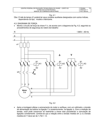 CENTRO FEDERAL DE EDUCAÇÃO TECNOLÓGICA DO CEARÁ – CEFET-CE
CURSO DE ELETROTÉCNICA
MANUAL DE COMANDOS INDUSTRIAIS
PÁGINA:
PRÁTICA 11
Prof. Gênova
79
Fig. 4.1
Obs: O relé de tempo d1 poderá ter seus contatos auxiliares designados com outros índices,
dependendo do tipo, modelo e fabricante.
4.2- DIAGRAMA DE FORÇA
 Monte o circuito de força da chave Y-, de acordo com o diagrama da Fig. 4.2, seguindo os
procedimentos de segurança do roteiro de trabalho:
R ~380V – 60 Hz
S
T
e1
 Y
1 3 5 A1 1 3 5 A1 1 3 5 A1
K1 K2 K3
2 4 6 2 4 6 2 4 6
A2 A2 A2
95
e4
96
1 2 3
6
5
4
Fig. 4.2
 Após a montagem efetue o acionamento do motor e verifique, com um voltímetro, a tensão
de alimentação da bobina na ligação Y e posteriormente, na ligação . Com a medição de
tensão, você pode comprovar se realmente a chave esta procedendo a comutação de
ligações corretamente. Lembre-se que a relação entre a tensão medida em  e a tensão
medida em Y deve ser de 1,732 = 3.
Motor
3 
 