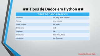 ##Tipos de Dados em Python ##
TIPOS DE DADOS BÁSICOS
Números int, long, float, complex
Strings str e unicode
Listas eTuplas list, tuple
Dicionários dict
Arquivos file
Booleanos bool (True, False)
Conjuntos set, frozenset
Created by: Silveira Maria
 