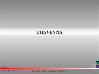 25 de jun de 2013 Eletricidade - Maurício Franco 11
04:43
CHAVES NA
 