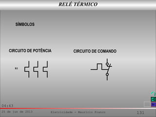 25 de jun de 2013 Eletricidade - Maurício Franco 131
04:43
R1
RELÉ TÉRMICO
SÍMBOLOS
CIRCUITO DE POTÊNCIA CIRCUITO DE COMANDO
 