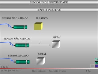 25 de jun de 2013 Eletricidade - Maurício Franco 154
04:43
SENSORES DE PROXIMIDADE
SENSOR INDUTIVO
SENSOR NÃO ATUADO PLÁSTICO
SENSOR NÃO ATUADO
METAL
SENSOR ATUADO
METAL
d
 