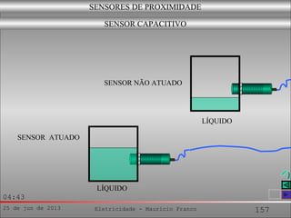 25 de jun de 2013 Eletricidade - Maurício Franco 157
04:43
SENSORES DE PROXIMIDADE
SENSOR CAPACITIVO
LÍQUIDO
SENSOR NÃO ATUADO
LÍQUIDO
SENSOR ATUADO
 