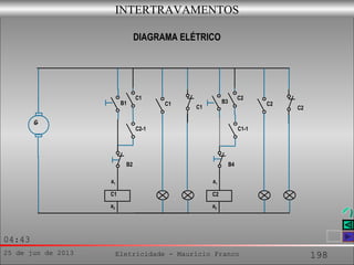 25 de jun de 2013 Eletricidade - Maurício Franco 198
04:43
INTERTRAVAMENTOSINTERTRAVAMENTOS
DIAGRAMA ELÉTRICO
C2
G
a2
a1
C1
C1
C1
C1
B1
B2
a2
a1
C2
C2
C2
B3
B4
C1-1C2-1
 