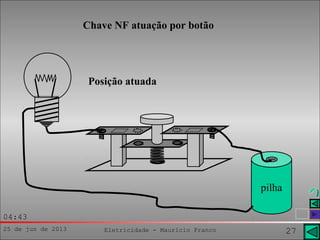 25 de jun de 2013 Eletricidade - Maurício Franco 27
04:43
Chave NF atuação por botão
Posição atuada
pilha
 