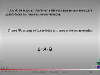 25 de jun de 2013 Eletricidade - Maurício Franco 34
04:43
Quando se associam chaves em série sua carga só será energizada
quando todas as chaves estiverem fechadas.
Chaves NA: a carga só liga se todas as chaves estiverem acionadas.
S=A•B
 