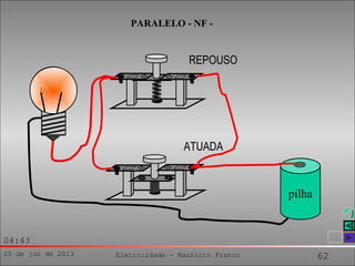25 de jun de 2013 Eletricidade - Maurício Franco 62
04:43
PARALELO - NF -
pilha
ATUADA
REPOUSO
 