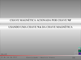25 de jun de 2013 Eletricidade - Maurício Franco 93
04:43
USANDO UMA CHAVE NA DA CHAVE MAGNÉTICA
CHAVE MAGNÉTICA ACIONADA POR CHAVE NF
 