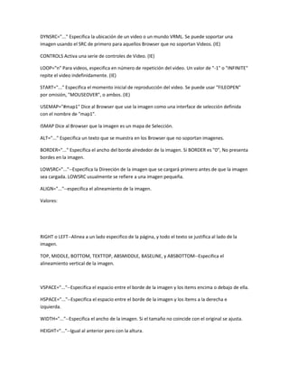 DYNSRC="..." Especifica la ubicación de un video o un mundo VRML. Se puede soportar una
imagen usando el SRC de primero para aquellos Browser que no soportan Videos. (IE)

CONTROLS Activa una serie de controles de Video. (IE)

LOOP="n" Para videos, especifica en número de repetición del video. Un valor de "-1" o "INFINITE"
repite el video indefinidamente. (IE)

START="..." Especifica el momento inicial de reproducción del video. Se puede usar "FILEOPEN"
por omisión, "MOUSEOVER", o ambos. (IE)

USEMAP="#map1" Dice al Browser que use la imagen como una interface de selección definida
con el nombre de "map1".

ISMAP Dice al Browser que la imagen es un mapa de Selección.

ALT="..." Especifica un texto que se muestra en los Browser que no soportan imagenes.

BORDER="..." Especifica el ancho del borde alrededor de la imagen. Si BORDER es "0", No presenta
bordes en la imagen.

LOWSRC="..."--Especifica la Direeción de la imagen que se cargará primero antes de que la imagen
sea cargada. LOWSRC usualmente se refiere a una imagen pequeña.

ALIGN="..."--especifica el alineamiento de la imagen.

Valores:




RIGHT o LEFT--Alinea a un lado especifico de la página, y todo el texto se justifica al lado de la
imagen.

TOP, MIDDLE, BOTTOM, TEXTTOP, ABSMIDDLE, BASELINE, y ABSBOTTOM--Especifica el
alineamiento vertical de la imagen.



VSPACE="..."--Especifica el espacio entre el borde de la imagen y los items encima o debajo de ella.

HSPACE="..."--Especifica el espacio entre el borde de la imagen y los items a la derecha e
izquierda.

WIDTH="..."--Especifica el ancho de la imagen. Si el tamaño no coincide con el original se ajusta.

HEIGHT="..."--Igual al anterior pero con la altura.
 