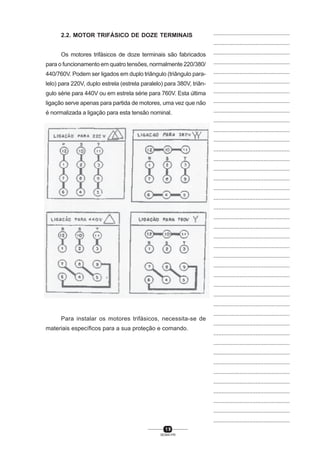 2.2. MOTOR TRIFÁSICO DE DOZE TERMINAIS

...............................................
...............................................

Os motores trifásicos de doze terminais são fabricados

...............................................

para o funcionamento em quatro tensões, normalmente 220/380/

...............................................

440/760V. Podem ser ligados em duplo triângulo (triângulo para-

...............................................

lelo) para 220V, duplo estrela (estrela paralelo) para 380V, triân-

...............................................

gulo série para 440V ou em estrela série para 760V. Esta última

...............................................

ligação serve apenas para partida de motores, uma vez que não

...............................................

é normalizada a ligação para esta tensão nominal.

...............................................
...............................................
...............................................
...............................................
...............................................
...............................................
...............................................
...............................................
...............................................
...............................................
...............................................
...............................................
...............................................
...............................................
...............................................
...............................................
...............................................
...............................................
...............................................
...............................................
...............................................

Para instalar os motores trifásicos, necessita-se de
materiais específicos para a sua proteção e comando.

...............................................
...............................................
...............................................
...............................................
...............................................
...............................................
...............................................
...............................................
...............................................
...............................................
...............................................
...............................................

19
SENAI-PR

 