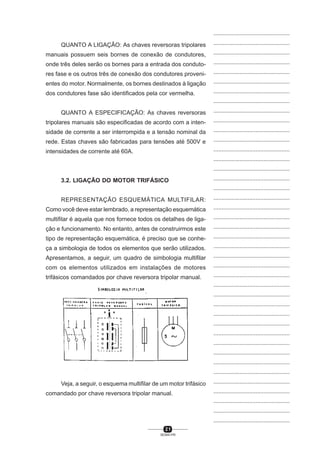 ...............................................
QUANTO A LIGAÇÃO: As chaves reversoras tripolares

...............................................

manuais possuem seis bornes de conexão de condutores,

...............................................

onde três deles serão os bornes para a entrada dos conduto-

...............................................

res fase e os outros três de conexão dos condutores proveni-

...............................................

entes do motor. Normalmente, os bornes destinados à ligação

...............................................

dos condutores fase são identificados pela cor vermelha.

...............................................
...............................................

QUANTO A ESPECIFICAÇÃO: As chaves reversoras

...............................................

tripolares manuais são especificadas de acordo com a inten-

...............................................

sidade de corrente a ser interrompida e a tensão nominal da

...............................................

rede. Estas chaves são fabricadas para tensões até 500V e

...............................................

intensidades de corrente até 60A.

...............................................
...............................................
...............................................

3.2. LIGAÇÃO DO MOTOR TRIFÁSICO

...............................................
...............................................

REPRESENTAÇÃO ESQUEMÁTICA MULTIFILAR:

...............................................

Como você deve estar lembrado, a representação esquemática

...............................................

multifilar é aquela que nos fornece todos os detalhes de liga-

...............................................

ção e funcionamento. No entanto, antes de construirmos este

...............................................

tipo de representação esquemática, é preciso que se conhe-

...............................................

ça a simbologia de todos os elementos que serão utilizados.

...............................................

Apresentamos, a seguir, um quadro de simbologia multifilar

...............................................

com os elementos utilizados em instalações de motores

...............................................

trifásicos comandados por chave reversora tripolar manual.

...............................................
...............................................
...............................................
...............................................
...............................................
...............................................
...............................................
...............................................
...............................................
...............................................
...............................................

Veja, a seguir, o esquema multifilar de um motor trifásico
comandado por chave reversora tripolar manual.

...............................................
...............................................
...............................................
...............................................
...............................................

21
SENAI-PR

 