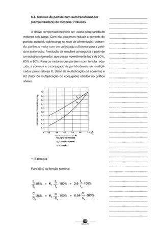 6.4. Sistema de partida com autotransformador
(compensadora) de motores trifásicos
A chave compensadora pode ser usada para partida de
motores sob carga. Com ela, podemos reduzir a corrente de
partida, evitando sobrecarga na rede de alimentação, deixando, porém, o motor com um conjugado suficiente para a partida e aceleração. A redução da tensão é conseguida a partir de
um autotransformador, que possui normalmente tap’s de 50%,
65% e 80%. Para os motores que partirem com tensão reduzida, a corrente e o conjugado de partida devem ser multiplicados pelos fatores K, (fator de multiplicação da corrente) e
K2 (fator de multiplicação do conjugado) obtidos no gráfico
abaixo.

M Exemplo
Para 85% da tensão nominal:

131
SENAI-PR

..................................................
........................................
........................................
........................................
.......................................
.......................................
.......................................
.......................................
.......................................
........................................
.......................................
......................................
.......................................
.......................................
........................................
........................................
.......................................
.......................................
......................................
.......................................
.......................................
........................................
........................................
.......................................
........................................
.......................................
......................................
........................................
......................................
.......................................
......................................
........................................
........................................
.......................................
.......................................
........................................
........................................
.........................................
.......................................
.......................................
........................................

 