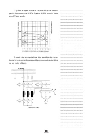 O gráfico a seguir ilustra as características de desempenho de um motor de 425CV, 6 pólos, 4160V, quando parte
com 85% da tensão.

A seguir, são apresentados e feita a análise dos circuitos de força e comando para partida compensada automática
de um motor trifásico.

132
SENAI-PR

..................................................
........................................
........................................
........................................
.......................................
.......................................
.......................................
.......................................
.......................................
........................................
.......................................
......................................
.......................................
.......................................
........................................
........................................
.......................................
.......................................
......................................
.......................................
.......................................
........................................
........................................
.......................................
........................................
.......................................
......................................
........................................
......................................
.......................................
......................................
........................................
........................................
.......................................
.......................................
........................................
........................................
.........................................
.......................................
.......................................
........................................

 