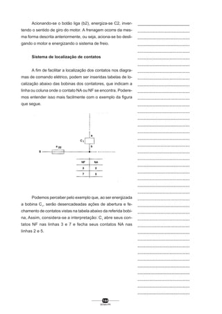 Acionando-se o botão liga (b2), energiza-se C2, invertendo o sentido de giro do motor. A frenagem ocorre da mesma forma descrita anteriormente, ou seja, aciona-se bo desligando o motor e energizando o sistema de freio.
Sistema de localização de contatos
A fim de facilitar a localização dos contatos nos diagramas de comando elétrico, podem ser inseridas tabelas de localização abaixo das bobinas dos contatores, que indicam a
linha ou coluna onde o contato NA ou NF se encontra. Poderemos entender isso mais facilmente com o exemplo da figura
que segue.

Podemos perceber pelo exemplo que, ao ser energizada
a bobina C1, serão desencadeadas ações de abertura e fechamento de contatos vistas na tabela abaixo da referida bobina, Assim, considera-se a interpretação: C1 abre seus contatos NF nas linhas 3 e 7 e fecha seus contatos NA nas
linhas 2 e 5.

144
SENAI-PR

..................................................
........................................
........................................
........................................
.......................................
.......................................
.......................................
.......................................
.......................................
........................................
.......................................
......................................
.......................................
.......................................
........................................
........................................
.......................................
.......................................
......................................
.......................................
.......................................
........................................
........................................
.......................................
........................................
.......................................
......................................
........................................
......................................
.......................................
......................................
........................................
........................................
.......................................
.......................................
........................................
........................................
.........................................
.......................................
.......................................
........................................

 