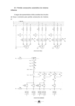 6.7. Partida consecutiva automática de motores
trifásicos
A seguir são apresentados e feita a análise dos circuitos
de força e comando para partida consecutiva de motores
trifásicos.

145
SENAI-PR

 