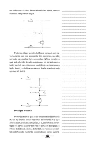 em série com a bobina, desencadeando tais efeitos, como é
mostrado na figura que segue.

Podemos utilizar, também, botões de comando sem trava, bastando para isso acrescentar dois elementos, que são,
um botão para desligar (b0) e um contato (NA) do contator, o
qual terá a função de selo ou retenção, em paralelo com o
botão liga (b1), para obtermos a condição de, ao desacionar o
botão liga (b1), a bobina permanecer ligada através do selo
(contato NA de C1).

Descrição funcional
Podemos observar que, ao ser energizada a rede trifásica
(R. S e T), teremos tensão nas linhas de comando (R e S), e
através dos fusíveis de proteção (e21 e e22) será feita a alimentação dos pontos superior do botão de comando desliga (bo) e
inferior da bobina C1 (lado b). Estando bo no repouso, seu contato está fechado, mantendo energizados os pontos superio120
SENAI-PR

..................................................
........................................
........................................
........................................
.......................................
.......................................
.......................................
.......................................
.......................................
........................................
.......................................
......................................
.......................................
.......................................
........................................
........................................
.......................................
.......................................
......................................
.......................................
.......................................
........................................
........................................
.......................................
........................................
.......................................
......................................
........................................
......................................
.......................................
......................................
........................................
........................................
.......................................
.......................................
........................................
........................................
.........................................
.......................................
.......................................
........................................

 