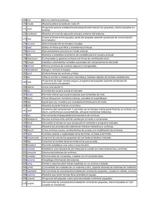 Comandos linux | PDF