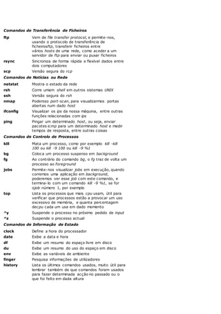 Comandos de Transferência de Ficheiros
ftp Vem de file transfer protocol, e permite-nos,
usando o protocolo de transferência de
ficheirosftp, transferir ficheiros entre
vários hosts de uma rede, como aceder a um
servidor de ftp para enviar ou puxar ficheiros
rsync Sincroniza de forma rápida e flexível dados entre
dois computadores
scp Versão segura do rcp
Comandos de Notícias ou Rede
netstat Mostra o estado da rede
rsh Corre umam shell em outros sistemas UNIX
ssh Versão segura do rsh
nmap Poderoso port-scan, para visualizarmos portas
abertas num dado host
ifconfig Visualizar os ips da nossa máquina, entre outras
funções relacionadas com ips
ping Pingar um determinado host, ou seja, enviar
pacotes icmp para um determinado host e medir
tempos de resposta, entre outras coisas
Comandos de Controlo de Processos
kill Mata um processo, como por exemplo kill -kill
100 ou kill -9 100 ou kill -9 %1
bg Coloca um processo suspenso em background
fg Ao contrário do comando bg, o fg traz de volta um
processo ao foreground
jobs Permite-nos visualizar jobs em execução, quando
corremos uma aplicação em background,
poderemos ver esse job com este comando, e
termina-lo com um comando kill -9 %1, se for
ojob número 1, por exemplo
top Lista os processos que mais cpu usam, útil para
verificar que processos estão a provocar um uso
excessivo de memória, e quanta percentagem
decpu cada um usa em dado momento
^y Suspende o processo no próximo pedido de input
^z Suspende o processo actual
Comandos de Informação de Estado
clock Define a hora do processador
date Exibe a data e hora
df Exibe um resumo do espaço livre em disco
du Exibe um resumo do uso do espaço em disco
env Exibe as variáveis de ambiente
finger Pesquisa informações de utilizadores
history Lista os últimos comandos usados, muito útil para
lembrar também de que comandos foram usados
para fazer determinada acção no passado ou o
que foi feito em dada altura
 