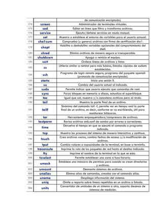 de comunicación encriptado).
174 screen Administrador de terminales virtuales.
175 sed Editor en línea que filtra y transforma archivos.
176 service Ejecuta/detiene servicios en modo manual.
177 set Muestra o establece el entorno de variables para el usuario actuual.
178 sha1sum Comprueba (y genera) archivos con firma de certificación sha1.
179 shopt
Habilita o deshabilita variables opcionales del comportamiento del
shell.
180 shred Elimina archivos de manera segura e irrecuperable.
181 shutdown Apaga o reinicia el equipo.
182 sort Ordena líneas de archivos y listas
183 ss
Utileria similar a netstat pero más básica, listados rápidos de sockets
establecidos.
184 ssh
Programa de login remoto seguro, programa del paquete openssh
(protocolo de comunicación encriptado).
185 startx Inicia una sesión X.
186 su Cambia del usuario actual al indicado.
187 sudo Permite indicar que usuario ejecuta que comandos de root.
188 sync Forza bloques en memoria a discos, actualiza el superbloque.
189 tac Igual que cat, muestra y/o concatena archivos pero al revés.
190 tail Muestra la parte final de un archivo.
191 tailf
Sinónimo del comando tail -f, permite ver en tiempo real la parte
final de un archivo, es decir, conforme se va escribiendo, útil para
monitorear bitácoras.
192 tar Herramienta empaquetadora/compresora de archivos.
193 testparm Revisa archivos smb.conf de samba por errores o correciones.
194 time
Devuelve el tiempo en que se ejecutó el comando o programa
indicado.
195 top Muestra los procesos del sistema de manera interactiva y continua.
196 touch
Crea archivos vacios, cambia fechas de acceso y/o modificación de
archivos.
197 tput Cambia valores o capacidades de la terminal, en base a terminfo.
198 traceroute Imprime la ruta de los paquetes de red hasta el destino indicado.
199 tty Imprime el nombre de la terminal en la que se esta.
200 tzselect Permite establecer una zona o huso horario.
201 umask
Establece una máscara de permisos para cuando se crean directorios
y archivos.
202 umount Desmonta sistemas de archivos.
203 unalias Elimina alias de comandos, creados con el comando alias.
204 uname Despliega información del sistema.
205 uniq Omite o reporta sobre líneas repetidas en un archivo o listado.
206 units
Convertidor de unidades de un sistema a otro, soporta decenas de
sistemas de medición.
 