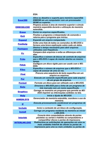 EGA.
               Ativa ou desativa o suporte para memória expandida
  Emm386       EMM386 em um computador com um processador
               80386 ou superior.
               Propicia acesso á área de memória superior e simula
EMM386.EXE     memória expandida durante a utilização da memória
               estendida.
   Erase       Exclui os arquivos especificados.
               Finaliza o programa o interpretador de comando e
    Exit
               retorna para o programa que iniciou.
   Expand      Expande um arquivo compactado.
               Exibe uma lista de todos os comandos do MS-DOS e
  Fasthelp
               fornece uma breve explicação sobre cada um deles.
               Diminui o tempo necessário para abrir arquivos
  Fastopen
               utilizados com frequência.
               Compara dois arquivos e exibe as diferenças entre
     Fc
               eles.
               Especifica o número de blocos de controle de arquivos
    Fcbs       que o MS-DOS é capaz de manter abertos ao mesmo
               tempo.
               Configura um disco rígido para ser usado com o MS-
   Fdisk
               DOS.
               Especifica o número de arquivos que o MS-DOS é
    Files
               capaz de acessar de uma só vez.
                  Procura uma sequência de texto específica em um
    Find
                                  arquivo ou arquivos.
                Executa um comando especificado para cada arquivo
    For
                               de um grupo de arquivos.
   Format        Formata um disco para ser utilizado com o MS-DOS.
                 Direciona o MS-DOS para a linha de um programa de
    Goto
                       lote marcada com um nome especificado.
                Carrega na memória um programa que permite ao MS-
  Graphics
                     DOS imprimir as informações exibidas na tela.
    Help                       Inicia a Ajuda do MS-DOS
                Gerenciador de memória estendida, coordena o uso da
 HIMEM.SYS
                                        memória.
                Executa processamento condicional em programas de
     If
                                           lote.
   Include          Inclui o conteúdo de um bloco de configuração.
                Carrega um programa residente na memória ao iniciar
   Install
                                        o MS-DOS.
                     Conecta dois computadores através de portas
  Interlnk         paralelas ou seriais e habilita os computadores a
                      compartilhar discos e portas de impressora.
INTERLNK.EXE    Redireciona as solicitações de operações em uma ou
                     mais unidades Interlnk de cliente ou portas de
                 impressora para uma ou mais unidades ou portas de
 