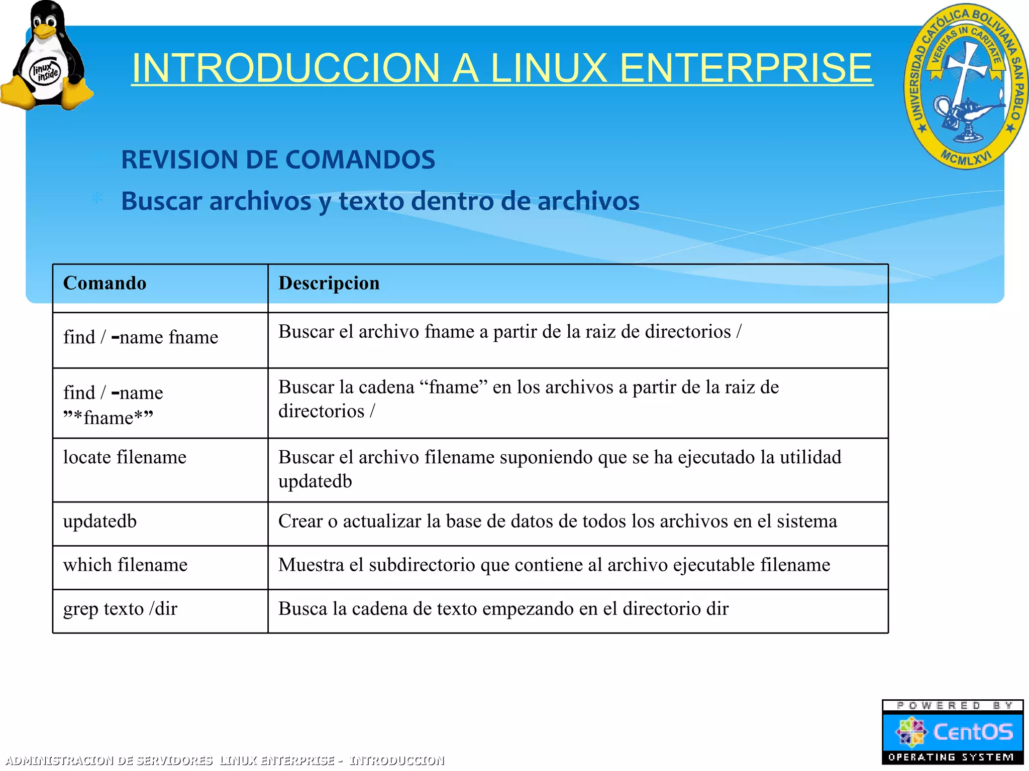 INTRODUCCION A LINUX ENTERPRISE

           ∗ REVISION DE COMANDOS
           ∗ Buscar archivos y texto dentro de archivos

       Comando                       Descripcion

       find / -name fname            Buscar el archivo fname a partir de la raiz de directorios /


       find / -name                  Buscar la cadena “fname” en los archivos a partir de la raiz de
       ”*fname*”                     directorios /

       locate filename               Buscar el archivo filename suponiendo que se ha ejecutado la utilidad
                                     updatedb

       updatedb                      Crear o actualizar la base de datos de todos los archivos en el sistema

       which filename                Muestra el subdirectorio que contiene al archivo ejecutable filename

       grep texto /dir               Busca la cadena de texto empezando en el directorio dir




ADMINISTRACION DE SERVIDORES LINUX ENTERPRISE - INTRODUCCION
 