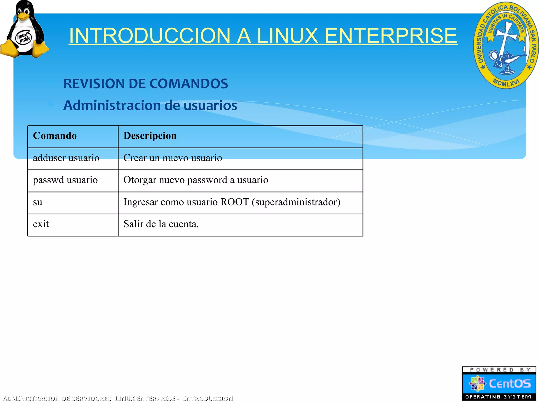 INTRODUCCION A LINUX ENTERPRISE

            ∗ REVISION DE COMANDOS
            ∗ Administracion de usuarios

       Comando                 Descripcion

       adduser usuario         Crear un nuevo usuario

       passwd usuario          Otorgar nuevo password a usuario

       su                      Ingresar como usuario ROOT (superadministrador)

       exit                    Salir de la cuenta.




ADMINISTRACION DE SERVIDORES LINUX ENTERPRISE - INTRODUCCION
 