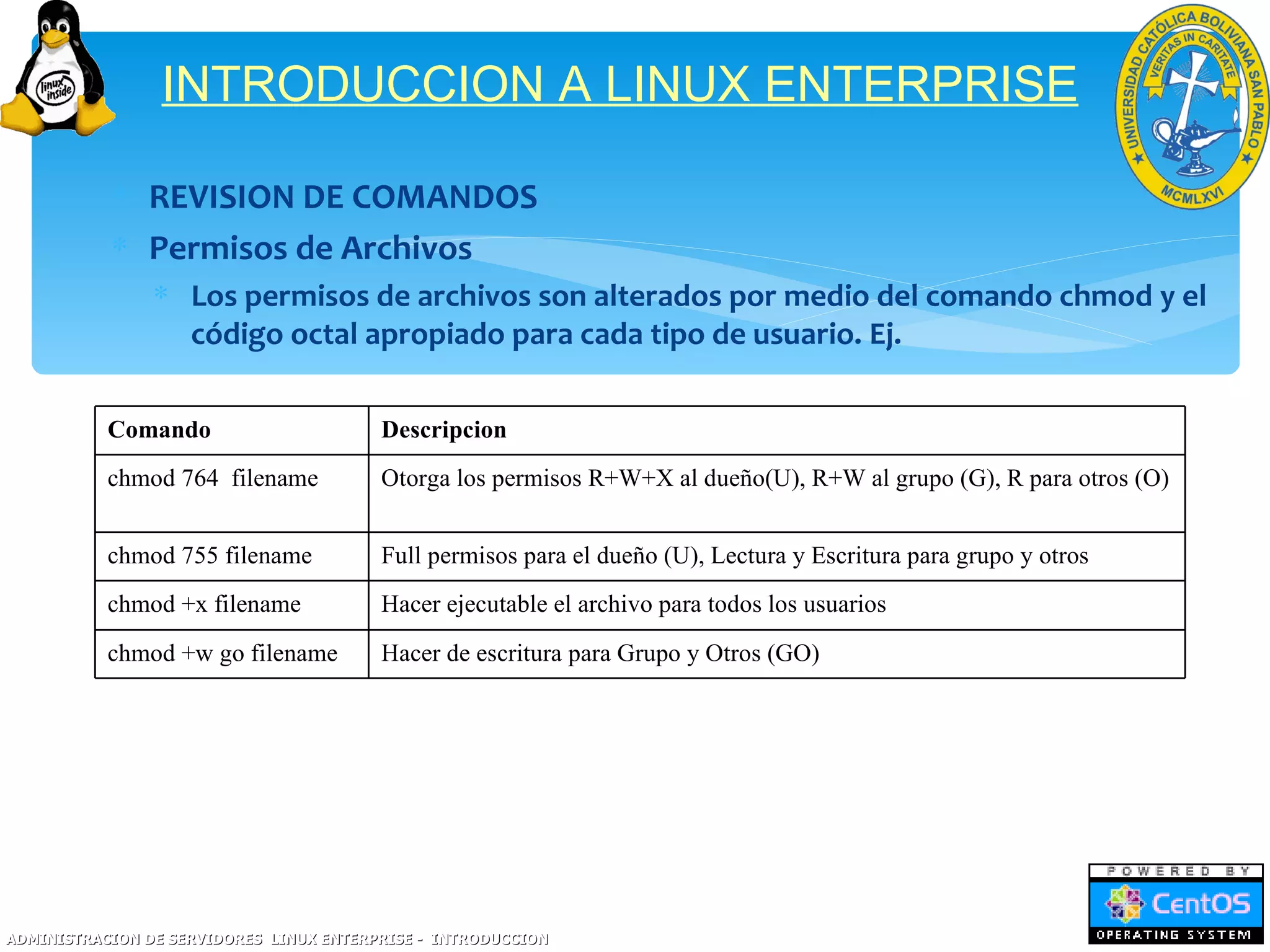 INTRODUCCION A LINUX ENTERPRISE

           ∗ REVISION DE COMANDOS
           ∗ Permisos de Archivos
                ∗ Los permisos de archivos son alterados por medio del comando chmod y el
                  código octal apropiado para cada tipo de usuario. Ej.

           Comando                       Descripcion
           chmod 764 filename            Otorga los permisos R+W+X al dueño(U), R+W al grupo (G), R para otros (O)


           chmod 755 filename            Full permisos para el dueño (U), Lectura y Escritura para grupo y otros
           chmod +x filename             Hacer ejecutable el archivo para todos los usuarios
           chmod +w go filename          Hacer de escritura para Grupo y Otros (GO)




ADMINISTRACION DE SERVIDORES LINUX ENTERPRISE - INTRODUCCION
 
