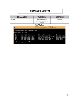22
COMANDO FUNCIÓN SINTAXIS
NetStat Muestra todas las
conexiones activas del
equipo
NetStat
CAPTURA
COMANDO NETSTAT
 