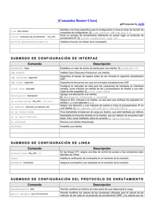 [Comandos Router Cisco]
pdf Generate by e$cRi
line tipo número
Identifica una línea específica para la configuración e inicia el modo de reunión de
comandos de configuración. Ej: line console 0 ó line vty 0 4
router protocolo_de_enrutamiento [nro_AS]
Inicia un proceso de enrutamiento definiendo en primer lugar un protocolo de
enrutamiento IP. Ej: router rip ó router igrp 120
service password-encryption Habilita la función de cifrado de la contraseña
SS UU BB MM OO DD OO DD EE CC OO NN FF II GG UU RR AA CC II ÓÓ NN DD EE II NN TT EE RR FF AA ZZ
Comando Descripción
bandwidth Kbps Establece un valor de ancho de banda para una interfaz. Ej: bandwidth 64
cdp enable Habilita Cisco Discovery Protocol en una interfaz
cdp holdtime segundos
Especifica el tiempo de espera antes de ser enviada la siguiente actualización
CDP
cdp timer segundos Especifica la frecuencia con que son envíadas actualizaciones CDP
clock rate velocidad
Configura la velocidad de reloj para las conexiones de hardware en interfaces
seriales, como módulos de interfaz de red y procesadores de interfaz a una velo-
cidad de bits aceptable. Ej: clock rate 56000
description descripción
Agrega una descripción a la interfaz.
Ej: description Conectada a Internet
ip access-group Nro_ACL [in|out]
Asigna la ACL indicada a la interfaz, ya sea para que verifique los paquetes en-
trantes (in) o los salientes (out)
ip address dirección_ip mascara_red
Asigna una dirección y una máscara de subred e inicia el procesamiento IP en
una interfaz. Ej: ip address 192.168.52.1 255.255.255.0
no ip route-cache Para deshabilitar el balanceo de carga por destino, que esté habilitado por defecto
no ip split-horizon
Deshabilita el horizonte dividido en la interfaz, que por defecto se encuentra habi-
litado. Para volver habilitarlo utilice el comando ip split-horizon
no shutdown Reinicia una interfaz desactivada
shutdown Inhabilita una interfaz
SS UU BB MM OO DD OO DD EE CC OO NN FF II GG UU RR AA CC II ÓÓ NN DD EE LL II NN EE AA
Comando Descripción
access-class Nro_ACL in
En las líneas VTY, asigna una lista de control de acceso a las conexiones esta-
blecidas via Telnet
login Habilita la verificación de contraseña en el momento de la conexión.
password contraseña Asigna la contraseña a ser solicitada en el momento de la conexión
SS UU BB MM OO DD OO DD EE CC OO NN FF II GG UU RR AA CC II ÓÓ NN DD EE LL PP RR OO TT OO CC OO LL OO DD EE EE NN RR UU TT AA MM II EE NN TT OO
Comando Descripción
maximum-paths valor Permite modificar el máximo de rutas sobre las que balanceará la carga
metric weights tos k1 k2 k3 k4 k5
Permite modificar los valores de las constantes utilizadas para el cálculo de las
métricas de las rutas en el protocolo de enrutamiento IGRP. Los valores por de-
 