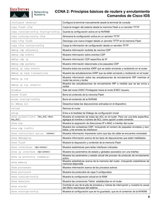 CCNA 2: Principios básicos de routers y enrutamiento
                                                              Comandos de Cisco IOS
configure terminal                    Configura la terminal manualmente desde la terminal de consola
copy flash tftp                       Copia la imagen del sistema desde la memoria Flash a un servidor TFTP
copy running-config startup-config    Guarda la configuración activa en la NVRAM
copy running-config tftp              Almacena la configuración activa en un servidor TFTP
copy tftp flash                       Descarga una nueva imagen desde un servidor TFTP en la memoria Flash
copy tftp runnig-config               Carga la información de configuración desde un servidor TFTP
debug cdp adjacency                   Muestra información recibida de vecinos CDP
debug cdp events                      Muestra información sobre eventos CDP
debug cdp ip                          Muestra información CDP específica de IP
debug cdp packets                     Muestra información relacionada a los paquetes CDP
debug ip igrp events                  Muestra todos los eventos IGRP que se están enviando y recibiendo en el router.
debug ip igrp transactions            Muestra las actualizaciones IGRP que se están enviando y recibiendo en el router
                                      Muestra información sobre las actualizaciones de enrutamiento RIP mientras el
debug ip rip
                                      router las envía y recibe
                                      Muestra las actualizaciones de enrutamiento RIP a medida que se las envía y
debug ip rip [events]
                                      recibe
disable                               Sale del modo EXEC Privilegiado hacia el modo EXEC Usuario
erase flash                           Borra el contenido de la memoria Flash
erase startup-config                  Borra el contenido de la NVRAM
no debug all                          Desactiva todas las depuraciones activadas en el dispositivo
reload                                Reinicia el router
setup                                 Entra a la facilidad de Diálogo de configuración inicial
show access-lists [Nro_ACL|Nom-       Muestra el contenido de todas las ACL en el router. Para ver una lista específica,
bre_ACL]                              agregue el nombre o número de ACL como opción a este comando
show arp                              Muestra la asignación de direcciones IP a MAC a Interfaz del router
                                      Muestra los contadores CDP, incluyendo el número de paquetes enviados y reci-
show cdp traffic
                                      bidos, y los errores de checksum
show controllers serial [número]      Muestra información importante como que tipo de cable se encuentra conectado
show debugging                        Muestra información acerca de los tipos de depuraciones que están habilitados
show flash                            Muestra la disposición y contenido de la memoria Flash
show interfaces [tipo número]         Muestra estadísticas para la/las interfaces indicadas
show ip interface [tipo número]       Muestra los parámetros de estado y globales asociados con una interfaz
                                      Muestra los parámetros y estado actual del proceso de protocolo de enrutamiento
show ip protocols [summary]
                                      activo
                                      Muestra estadísticas acerca de la memoria del router, incluyendo estadísticas de
show memory
                                      memoria disponible
show processes                        Muestra información acerca de los procesos activos
show protocols                        Muestra los protocolos de capa 3 configurados
show running-config                   Muestra la configuración actual en la RAM
show sessions                         Muestra las conexiones Telnet establecidas en el router
                                      Controla el uso de la pila de procesos y rutinas de interrupción y muestra la causa
show stacks
                                      del último rearranque del sistema
show startup-config                   Muestra la configuración que se ha guardado, que es el contenido de la NVRAM

                                                                                                                        2
 