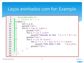 Laços aninhados com for: Exemplo
16/04/2012
Professor Paulo Nunes 16
 