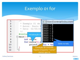 16/04/2012
Professor Paulo Nunes 8
Exemplo 01 for
Inicialização do laço
Condição de controle.
Repete enquanto “conta”
menor que 10.
Incrementa a
varíavel “conta” de
um.
Saída na tela.
 